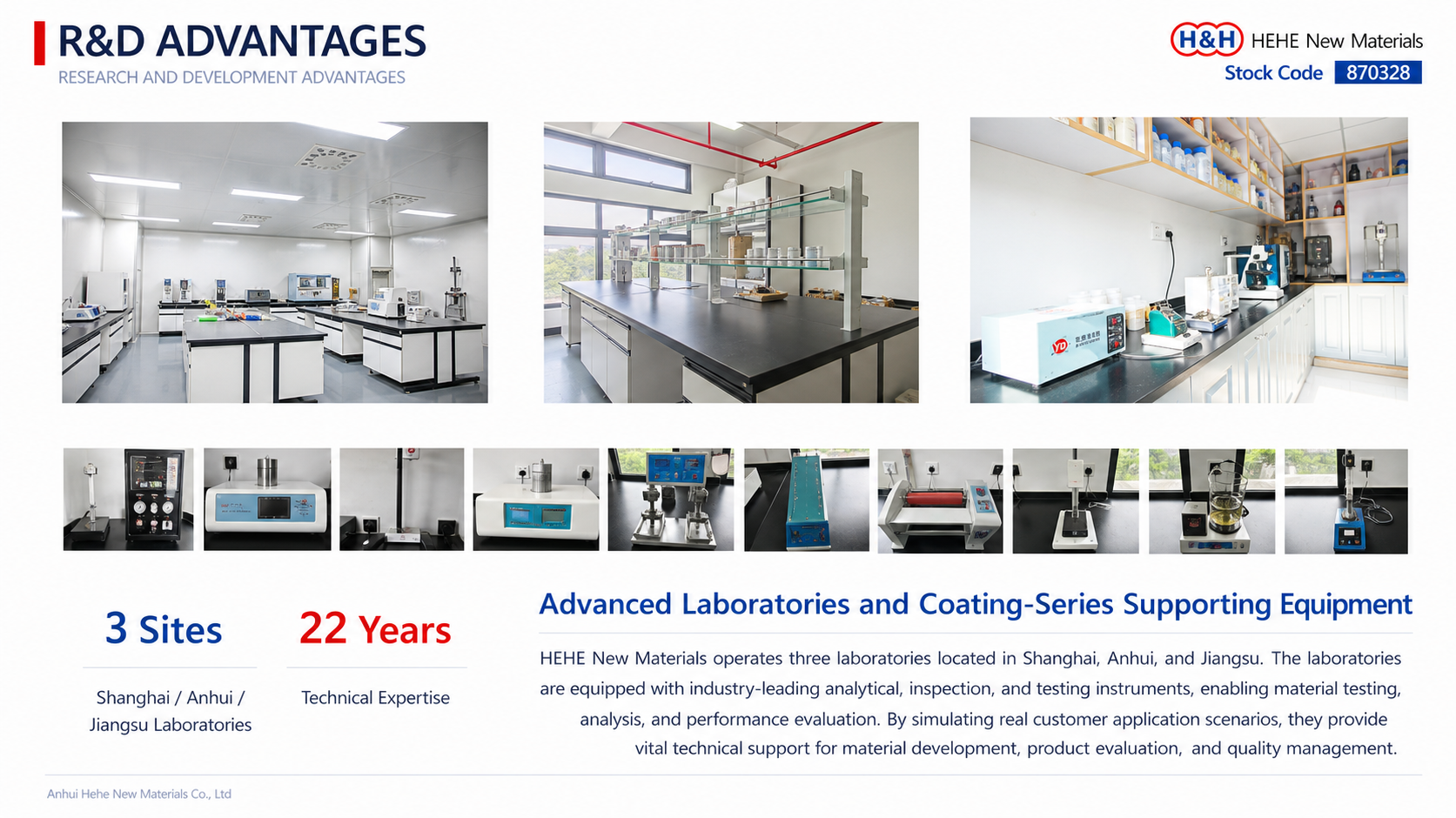 H&H laboratory platform